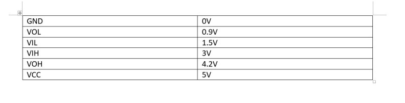 voltages-tabel-19-okt-2016