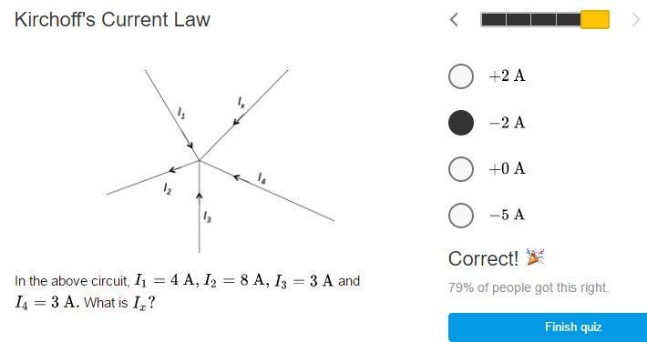 brilliant-5-7-nov-2016