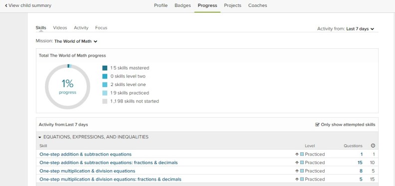 khan-academy-21-nov-2016-1