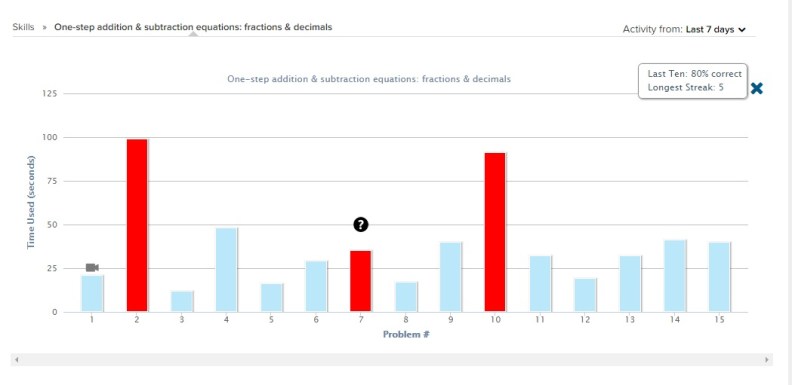 khan-academy-21-nov-2016-2
