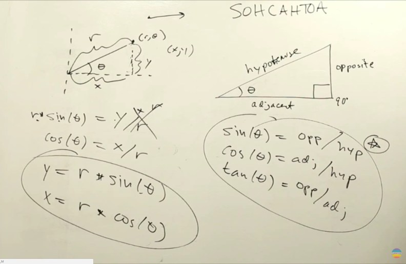SOHCAHTOA 14 Mar 2017