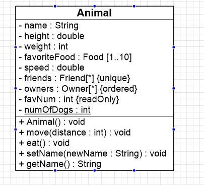 UML Diagrams 7 Mar 2017 in ClickCharts 2