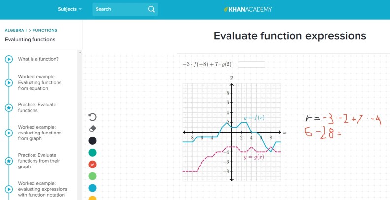 Functions 7 Jun 2017 1