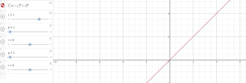 Desmos.com Polynomial 15 Nov 2017 1