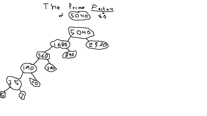 Prime Factors 16 Jan 2018