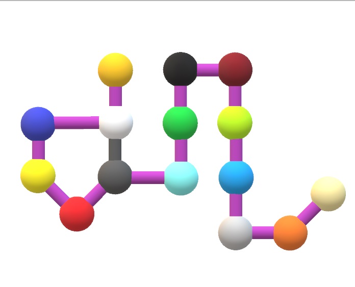 Square-Sum Problem 3D 17 Jan 2018