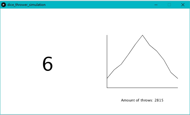 Random Number Generator Graphing Probability 9 Feb 2018 2