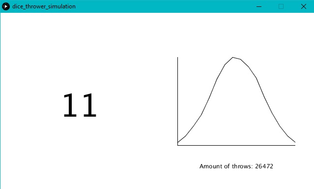 Random Number Generator Graphing Probability 9 Feb 2018 with 3 dice towards parabola 2