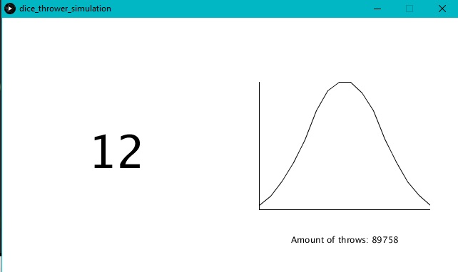 Random Number Generator Graphing Probability 9 Feb 2018 with 3 dice towards parabola 3