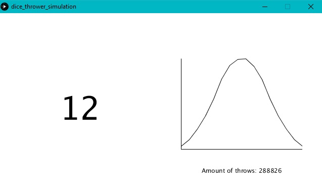 Random Number Generator Graphing Probability 9 Feb 2018 with 3 dice towards parabola 4