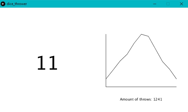 Random Number Generator Graphing Probability 9 Feb 2018