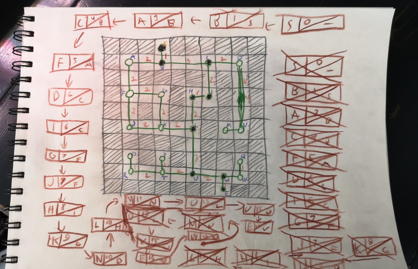 Dijkstra’s pathfinding algorithm – Geeks out of the box