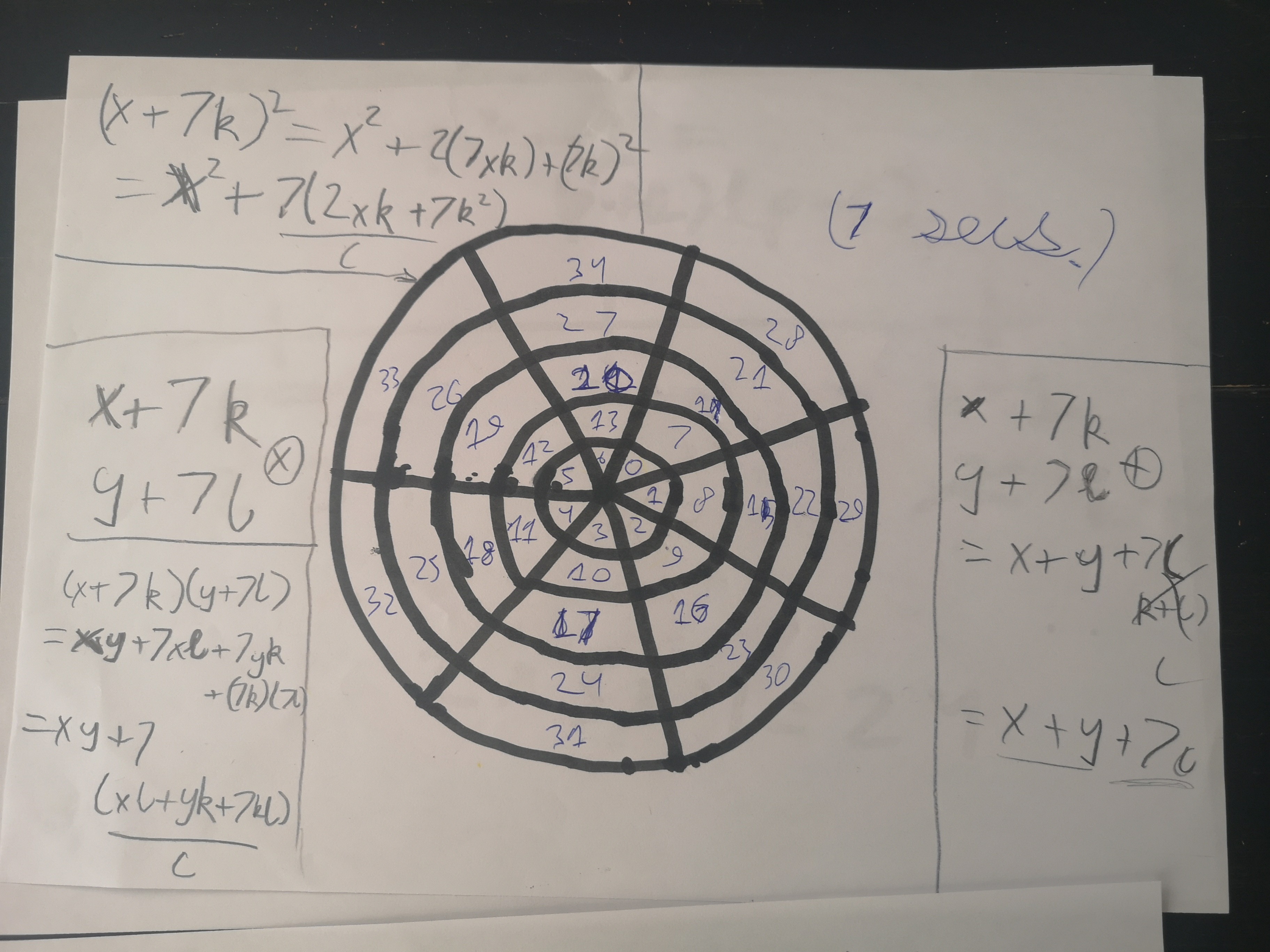 Modular Arithmetic visualized with Wheel Math – Geeks out of the box